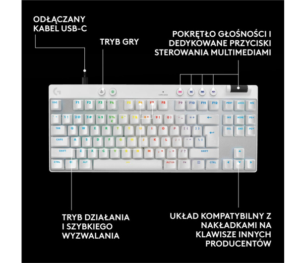 LOGITECH G PRO X TKL Rapid biały 920-013242 - 1298666 - zdjęcie 11